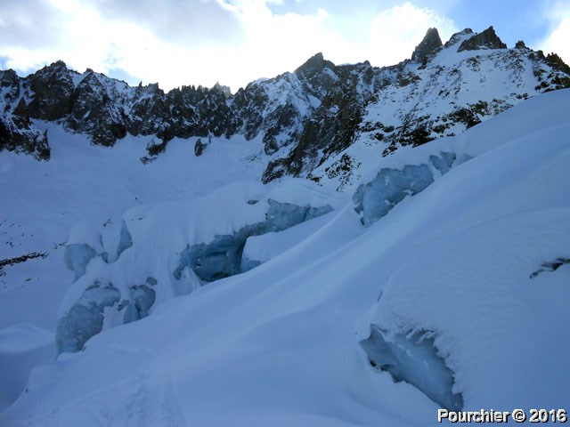 Glacier du Géant